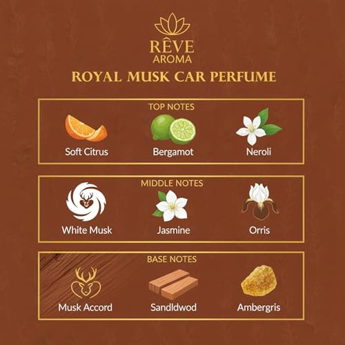 Royal Musk Hanging Car Perfume (10ml) | Premium Musk Car Air Freshener | Long-Lasting Warm Fragrance up to 60 Days | Essential Oil Diffuser (Pack of 1)|B0FT999PG1
