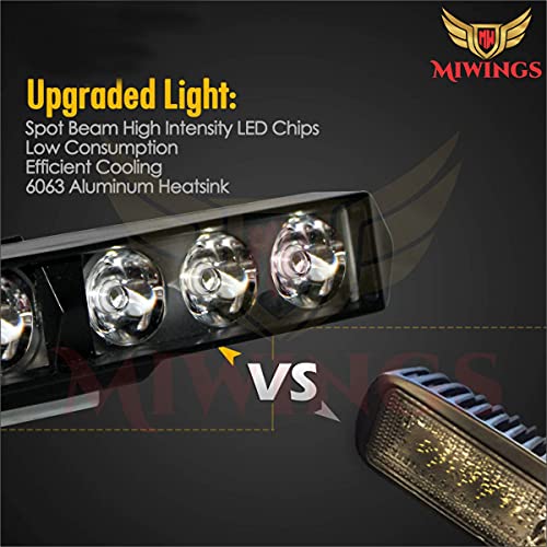 Miwings 6 LED Light Bar 36W 6500K Super Bright Spot Work Light With Flashing/Blinking Inbuilt Pods Single Row Off Road Driving Light Fog Light Waterproof Bike SUV Car Truck12V (Pack of 2)|B095PWBX68