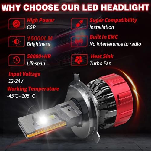 Audio Wheels H4-110W Car Led Headlight Bulbs, 16,000 Lumens Super Bright LED Headlight Conversion Kit for Cars 6000K Cool White Quick Installation Halogen Replacement, Pack of 2|B0CWDZ1K5Q