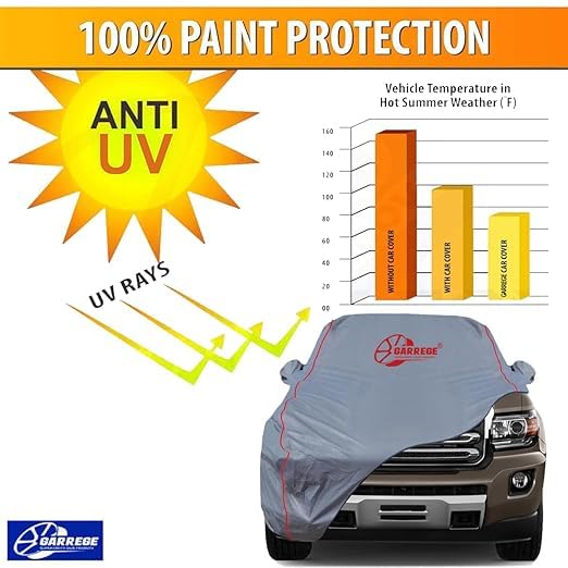 Hyundai Venue Waterproof Car Body Cover with Mirror and Anteena Packets 150 GSM Grey Fabric with Piping Style All Weather Protection Cover for Car|B09MPS7DFK