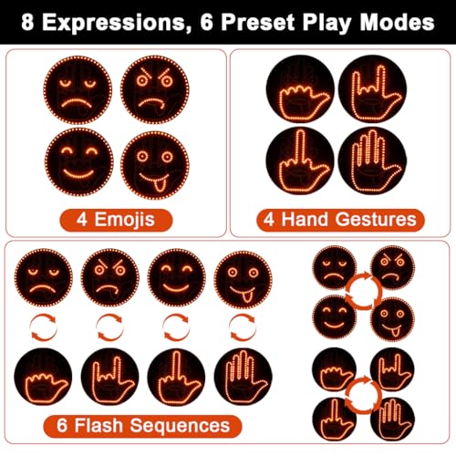 Car Rear Windshield Window Light with Remote, Creative Smiley Face & Hand Gesture LED Decorative Light, 8 Display Patterns, USB C Plug and Go & Battery Operated, No Battery Included|B0FLJF6T34