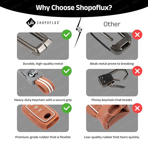 SHOPOFLUX Key Cover Compatible with Tata Nexon | Harrier | Safari | Altroz | Tigor | EV | Punch | Tiago EV Electric 4 Button Smart Key|B0FBMCJSWS